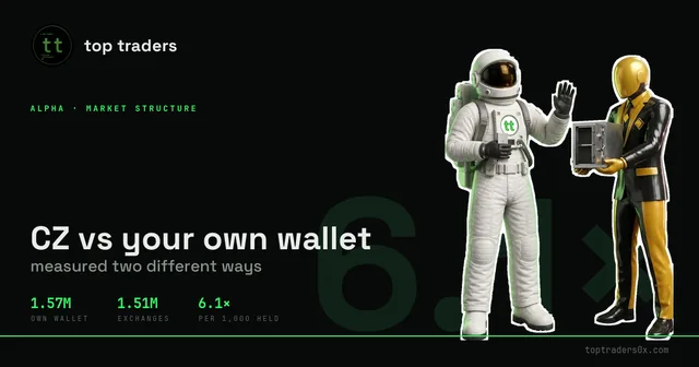CZ says exchanges are safer than your own wallet