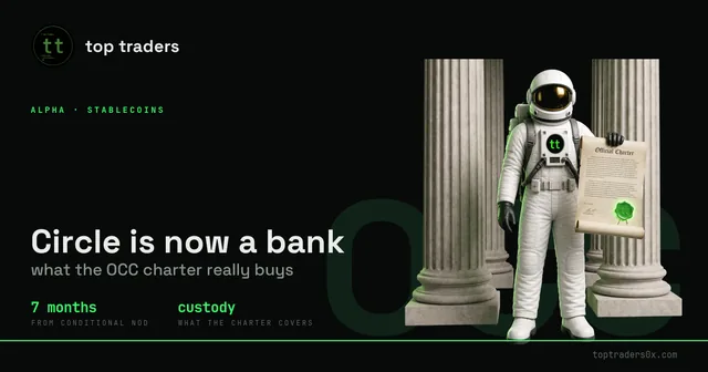 Circle is now a bank — what the OCC charter really buys