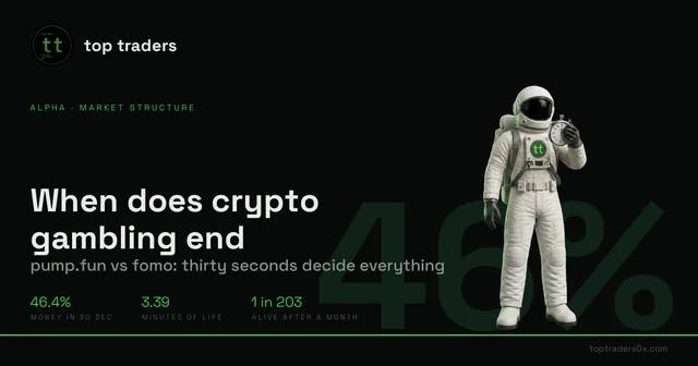 When does crypto gambling end: pump.fun vs Fomo
