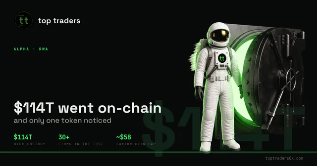 $114T on-chain — only one token noticed