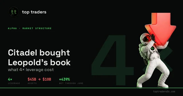 From $45B to $10B in three weeks: what 4x leverage cost Leopold