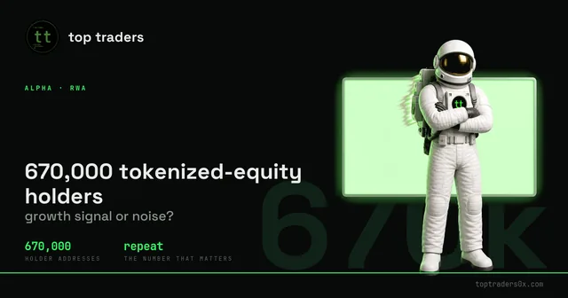 670k tokenized-equity holders: growth signal or noise?